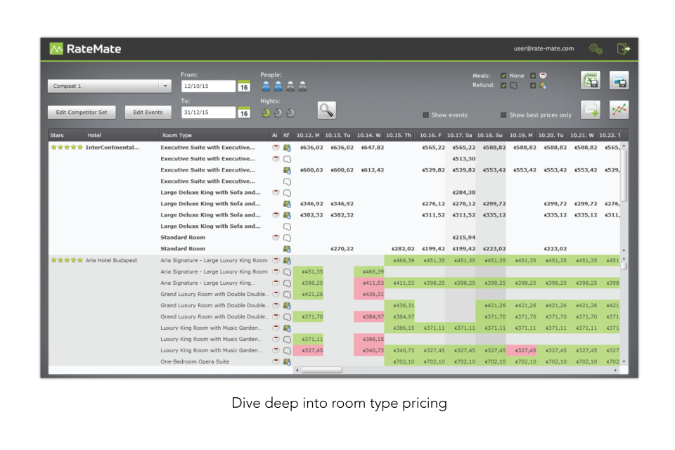 screenshot of RateMate Rate Shopper